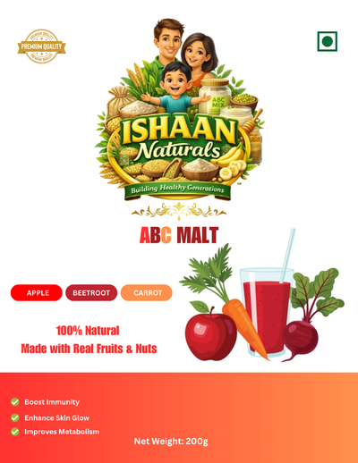 ABC MALT